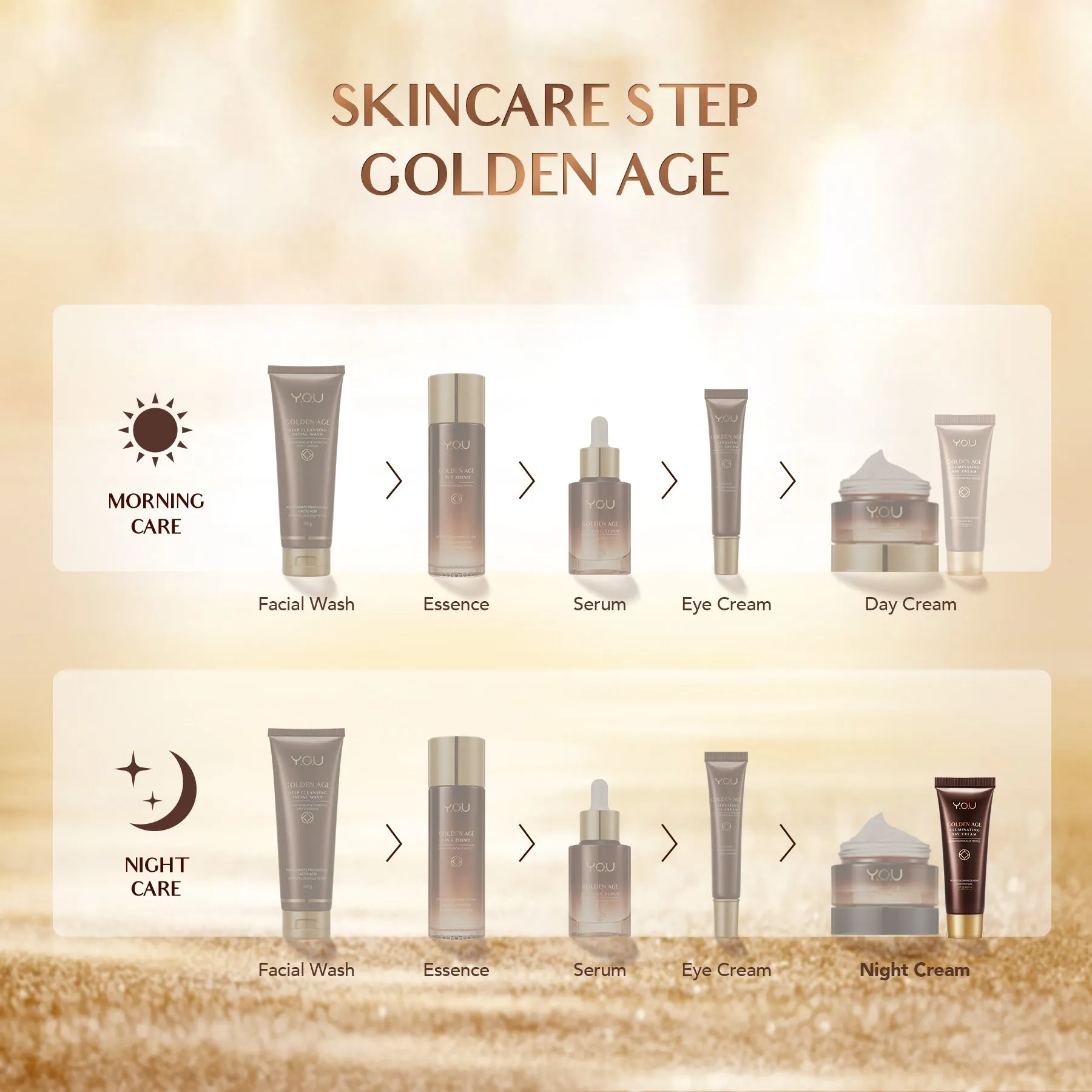 Golden Age Revitalizing Night Cream 20g