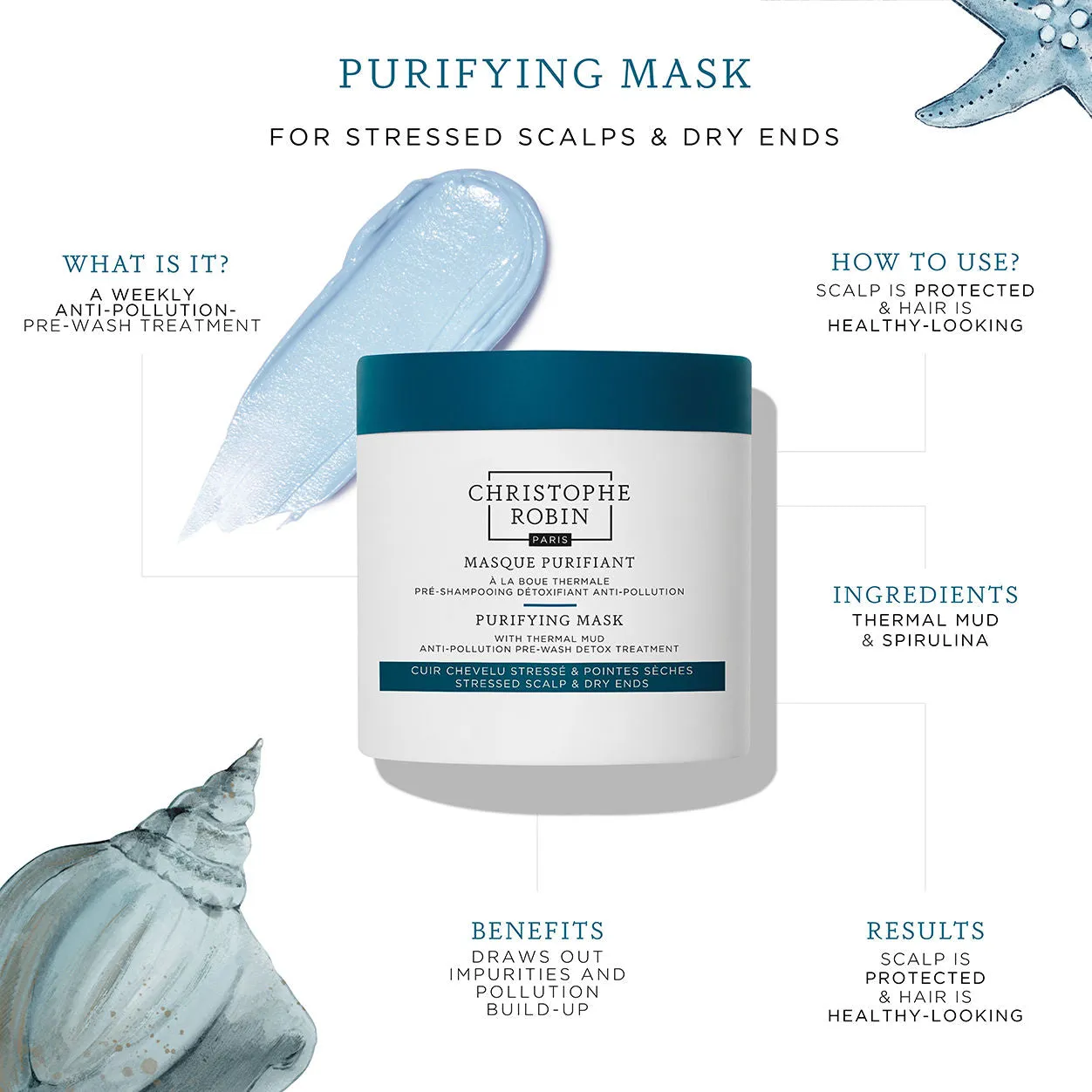 Purifying Pre-Shampoo Mud Mask